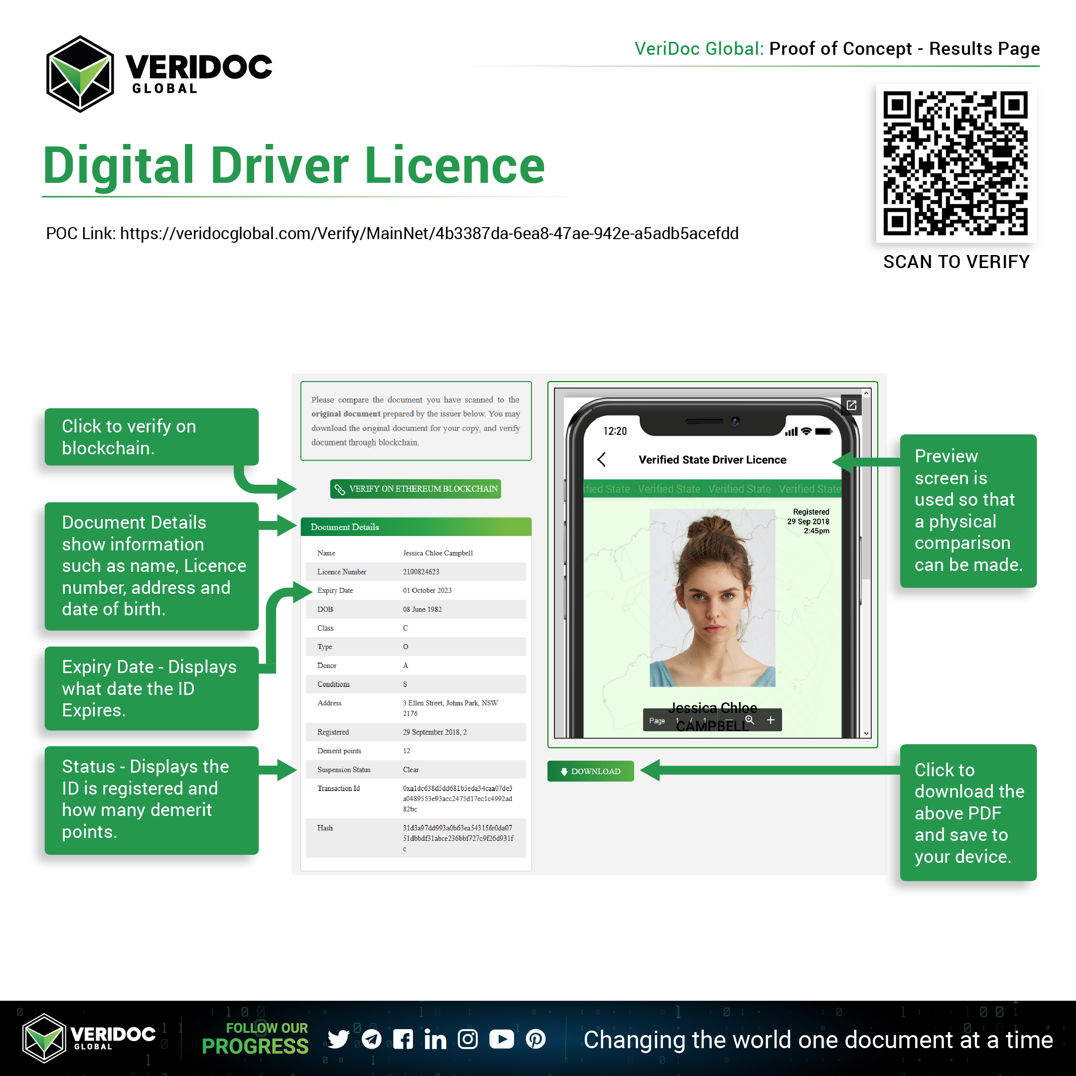 Digital-Driver-Licence1